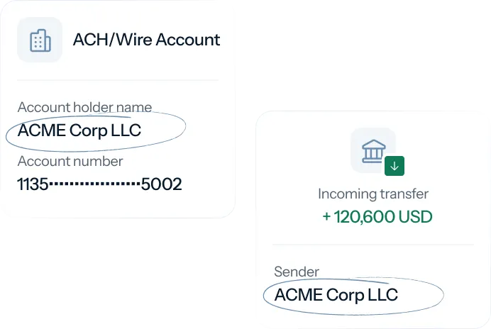 HEVN named virtual account with SWIFT, ACH, SEPA, and UAE FTS details