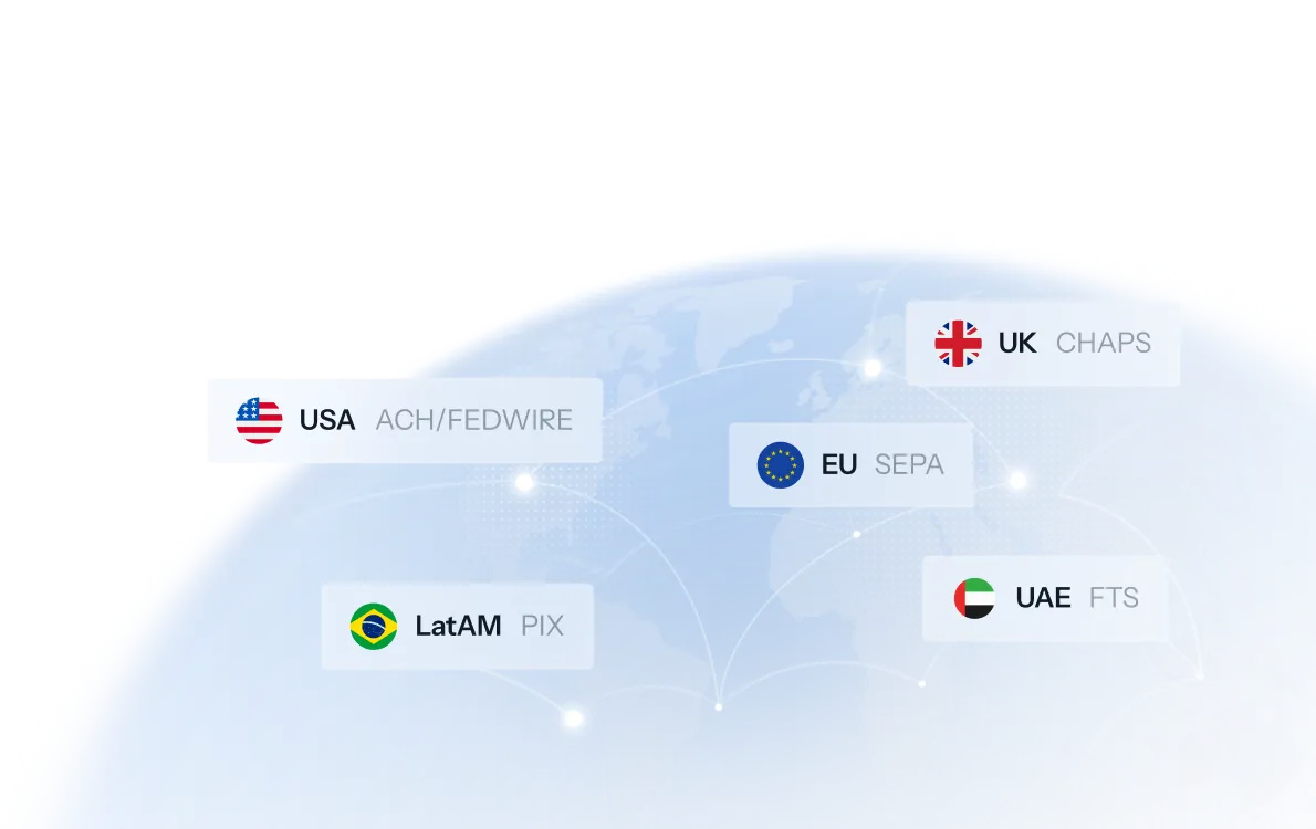 Global business accounts and cross-border payment operations across supported markets
