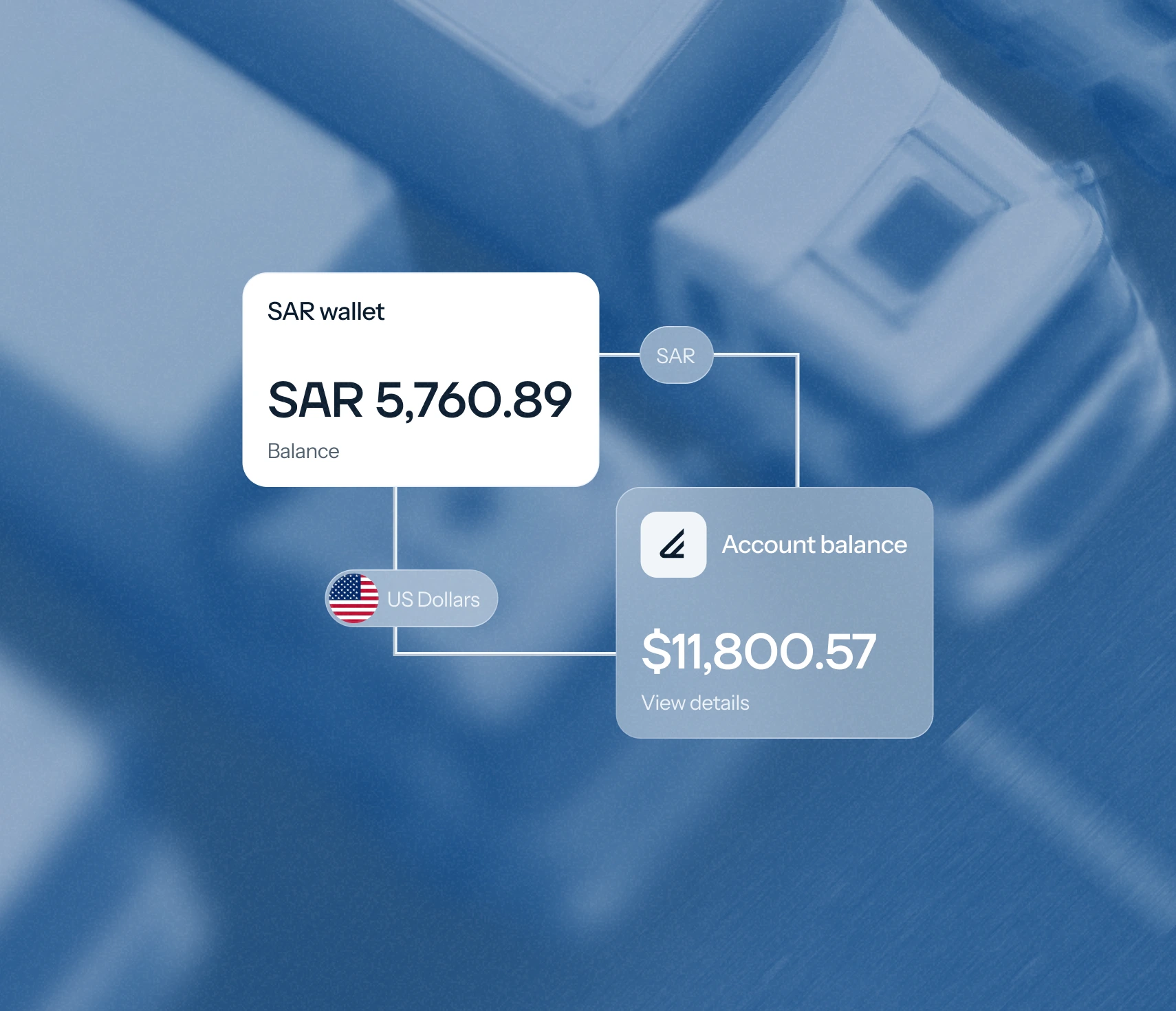 Local bank payout routes available through a business account