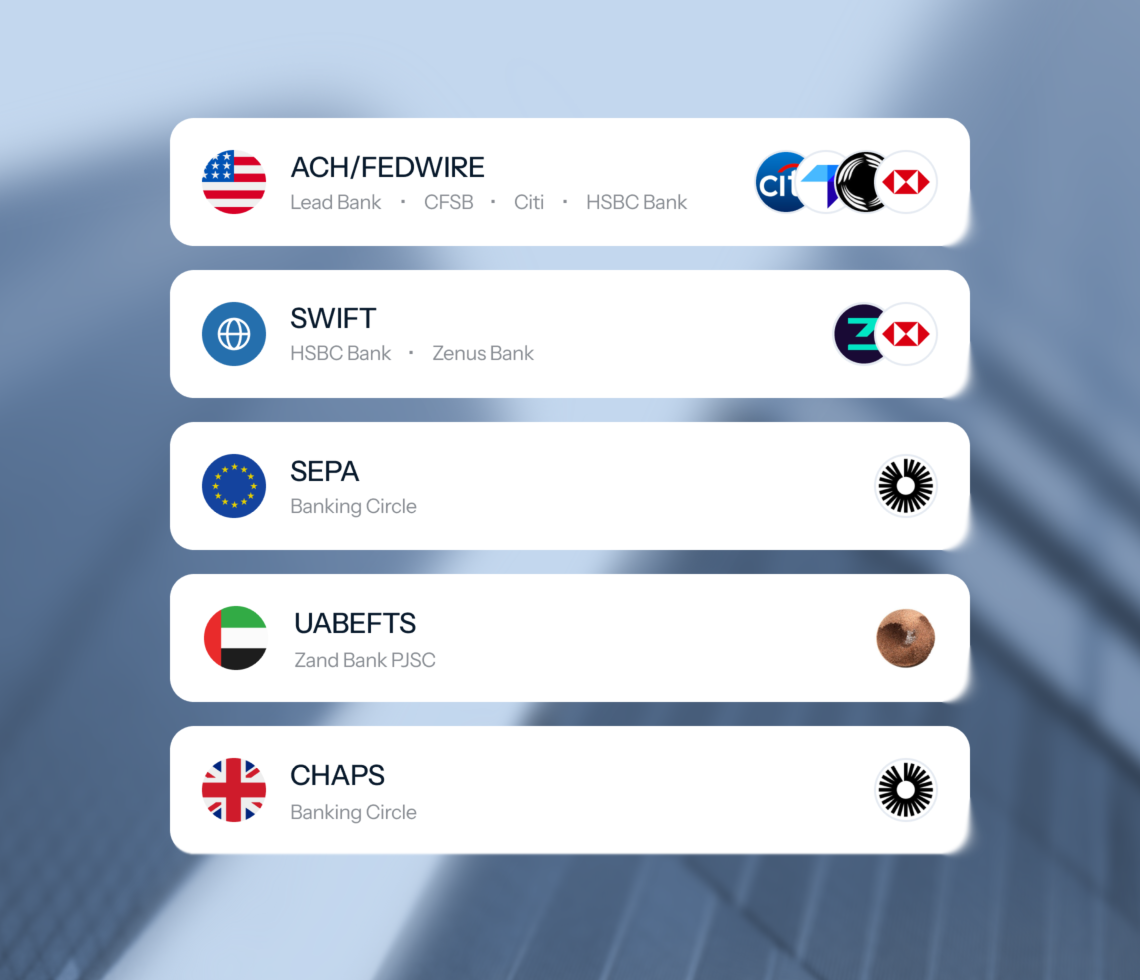 HEVN account list showing an opened ACH USD, SEPA EUR, and UAE FTS account