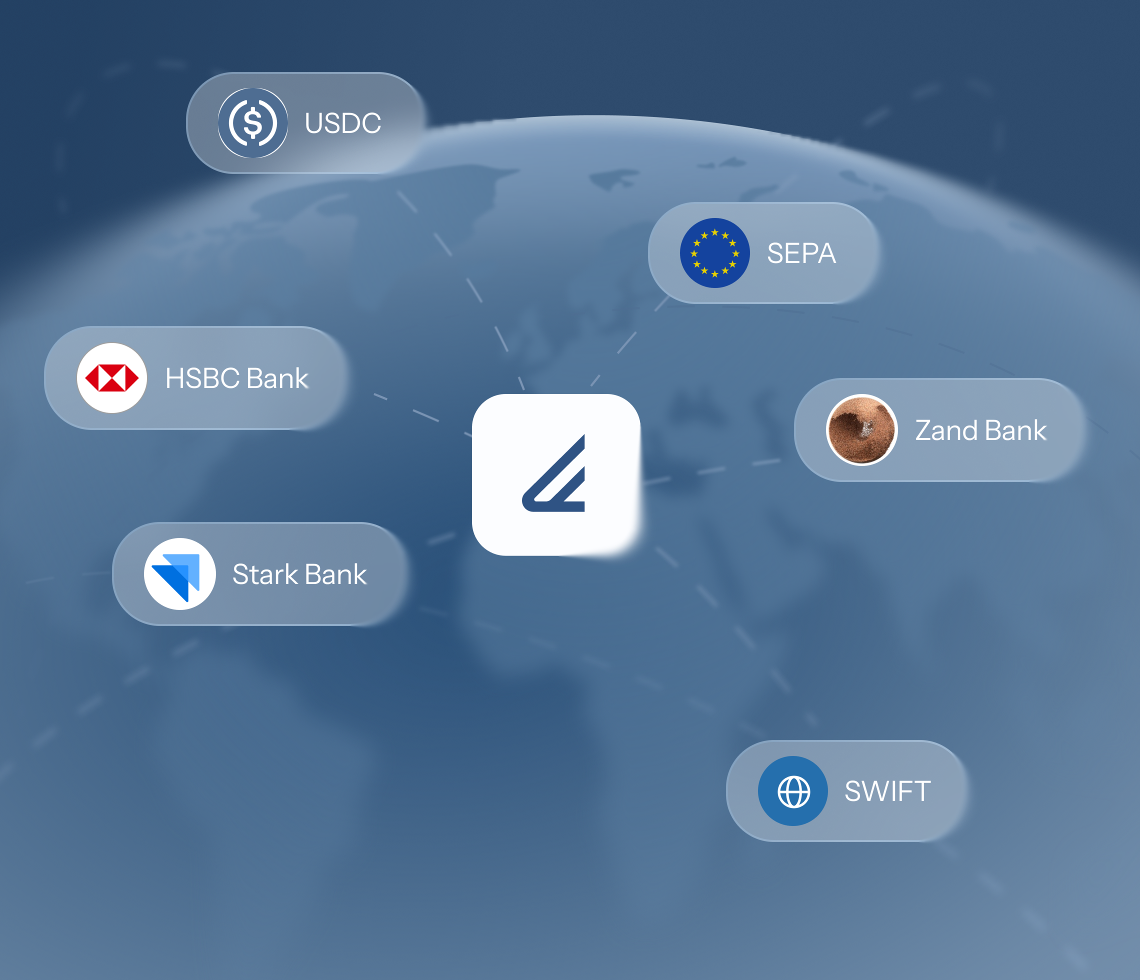 Global bank and settlement network for commodity payments